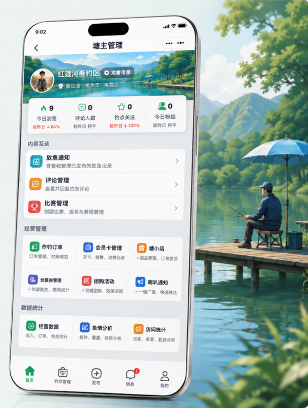 渔乐塘主管理界面，包含订单、会员、优惠券、小店和经营数据